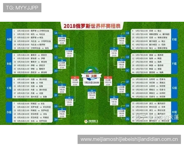 世界杯赛场上塞内加尔与伊拉克射正次数的统计分析与亮点总结 世界杯赛场上塞内加尔与伊拉克射正次数的统计分析与亮点总结