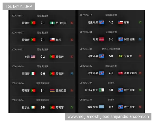 世界杯葡萄牙对民主刚果比赛的在线观看地址和观看时间安排 世界杯葡萄牙对民主刚果比赛的在线观看地址和观看时间安排